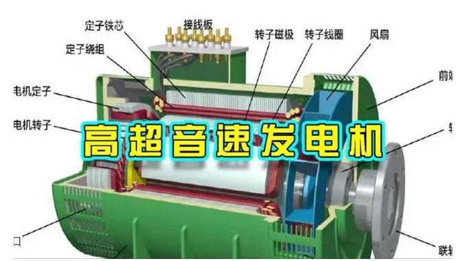 抚州颠覆你对发电方式的认知！中国革命性发电机公开揭秘 